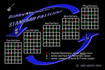 In addition, Color coded Standard Pentatonic / Major scale finger-patterns, are also included.